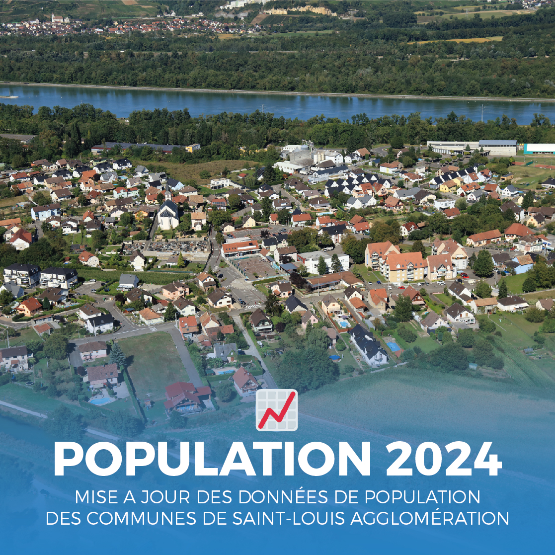 Mise à jour des données de population des communes de SaintLouis